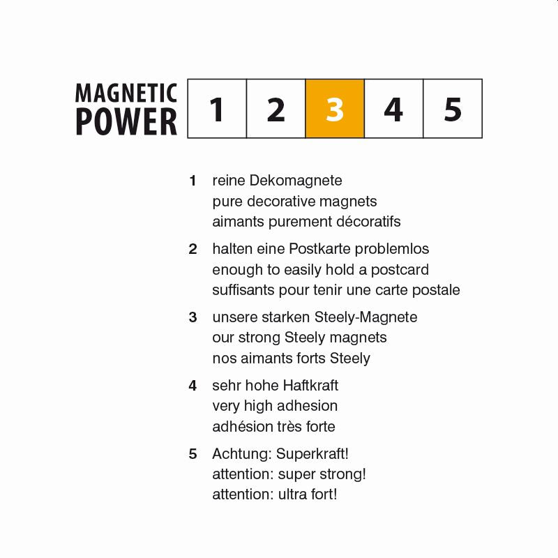 cable photo magnetique canards trendform