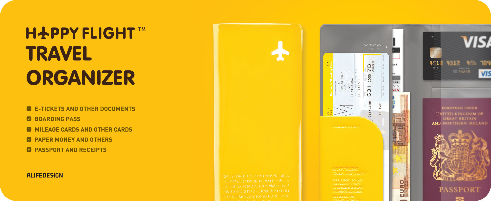 Organiseur de Voyage – vue produit 20