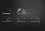 Storm Cloud Weather Predicting Station Bitten – Weather Station original