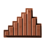 Regalo de diseño – moule a chocolat donkey