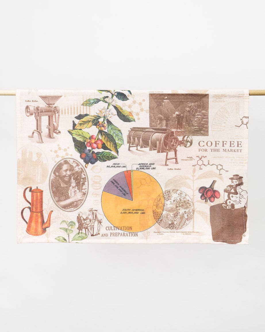 Oggetto regalo di design – Torchon Science du Café – produit scientifique Cognitive Surplus EU, vue 2