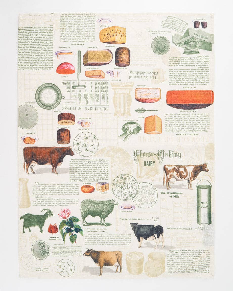 Oggetto regalo di design – Torchon de Fabrication de Fromage – produit scientifique Cognitive Surplus EU, vue 1