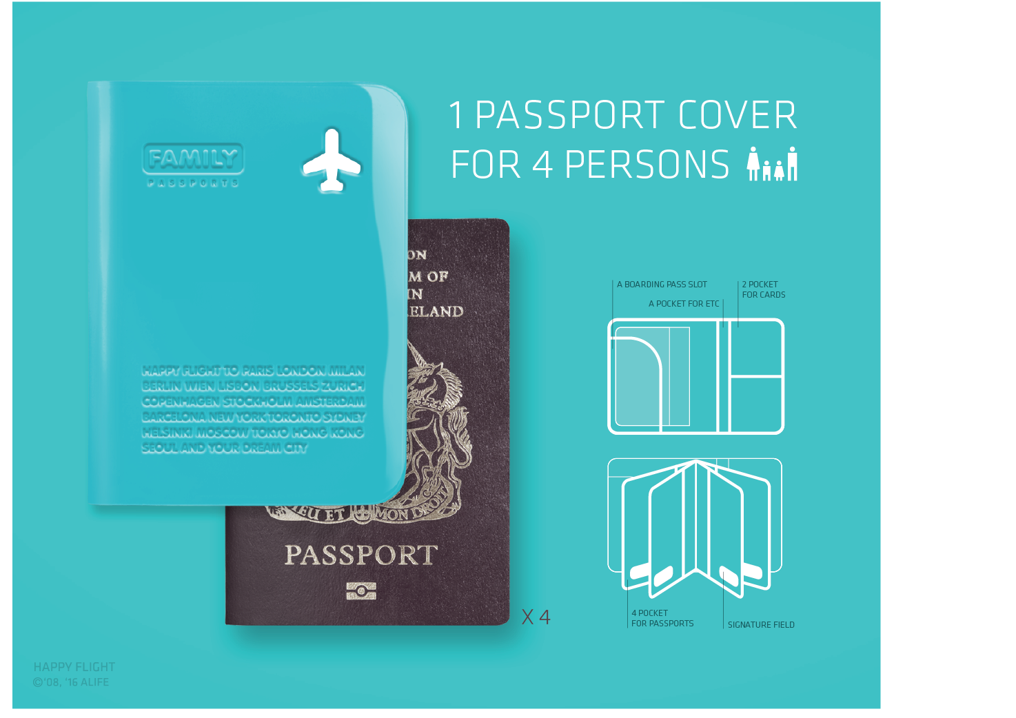 Protezione della famiglia del passaporto