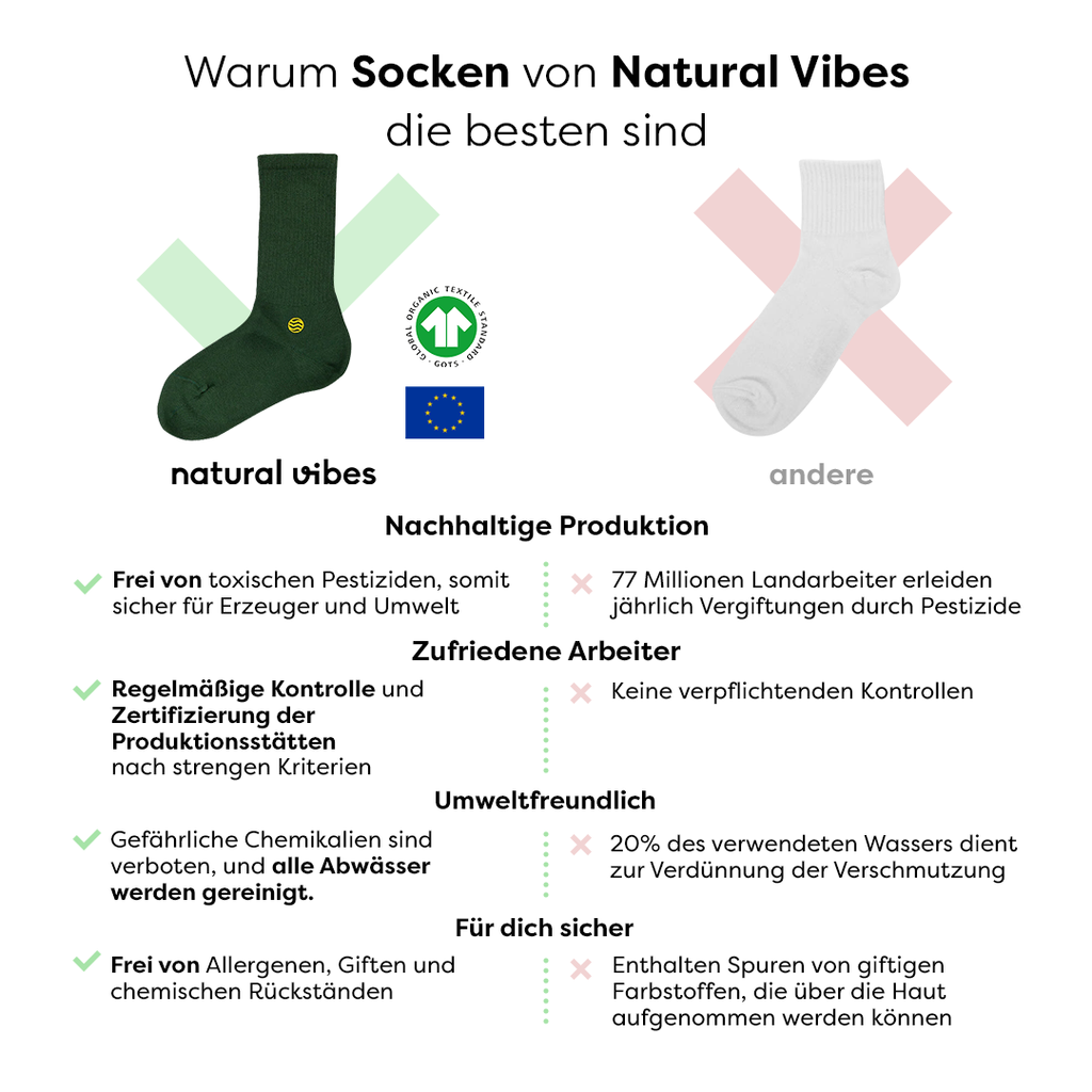 Chaussettes Tennis | Oggetti di design e regali originali