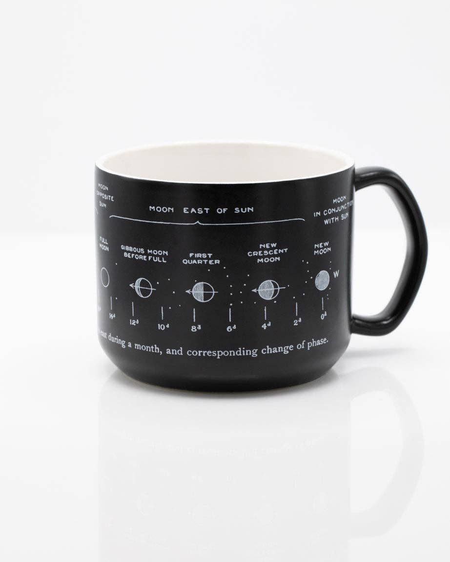 Oggetto regalo di design – Mug Phases Lunaires – produit scientifique Cognitive Surplus EU, vue 1