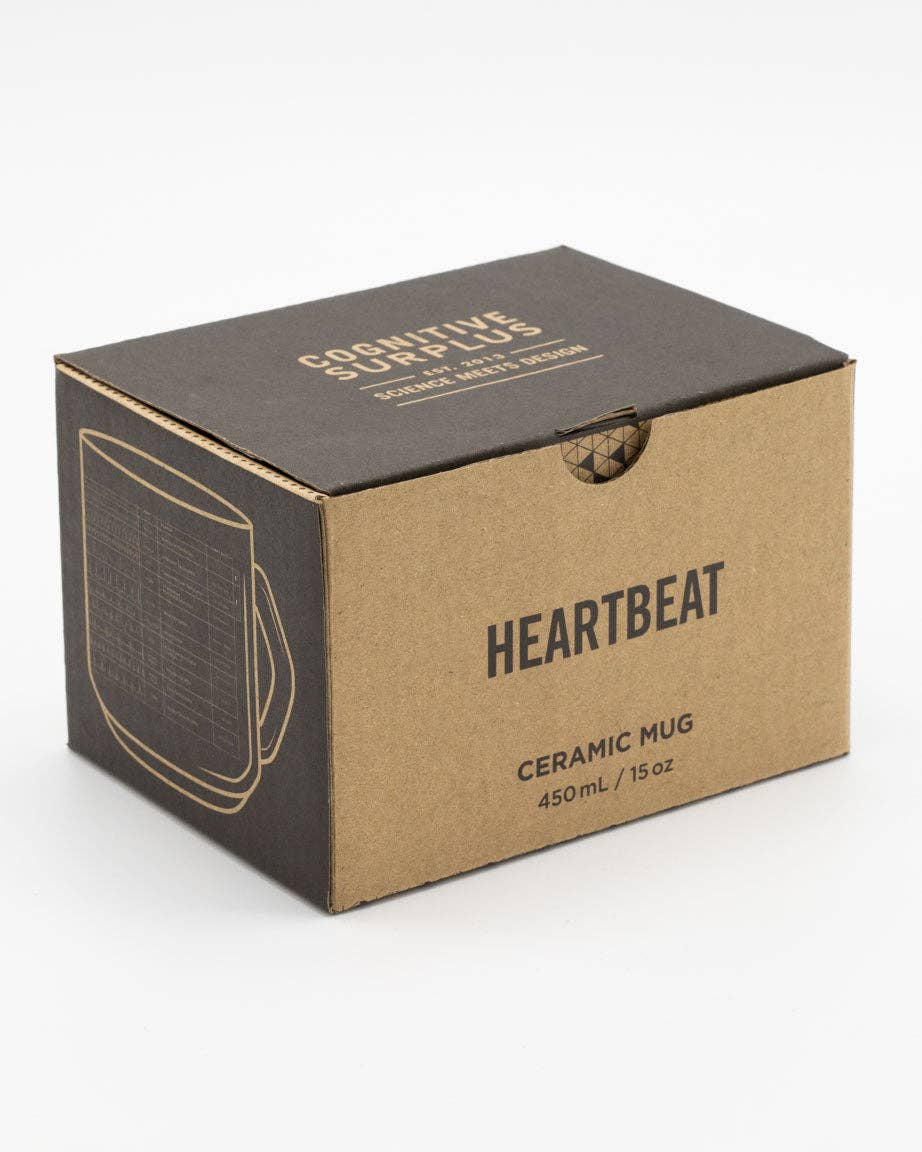 Oggetto regalo di design – Mug Heartbeat – produit scientifique Cognitive Surplus EU, vue 3