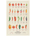 Torchon Piments Rouges | Design e regali originali