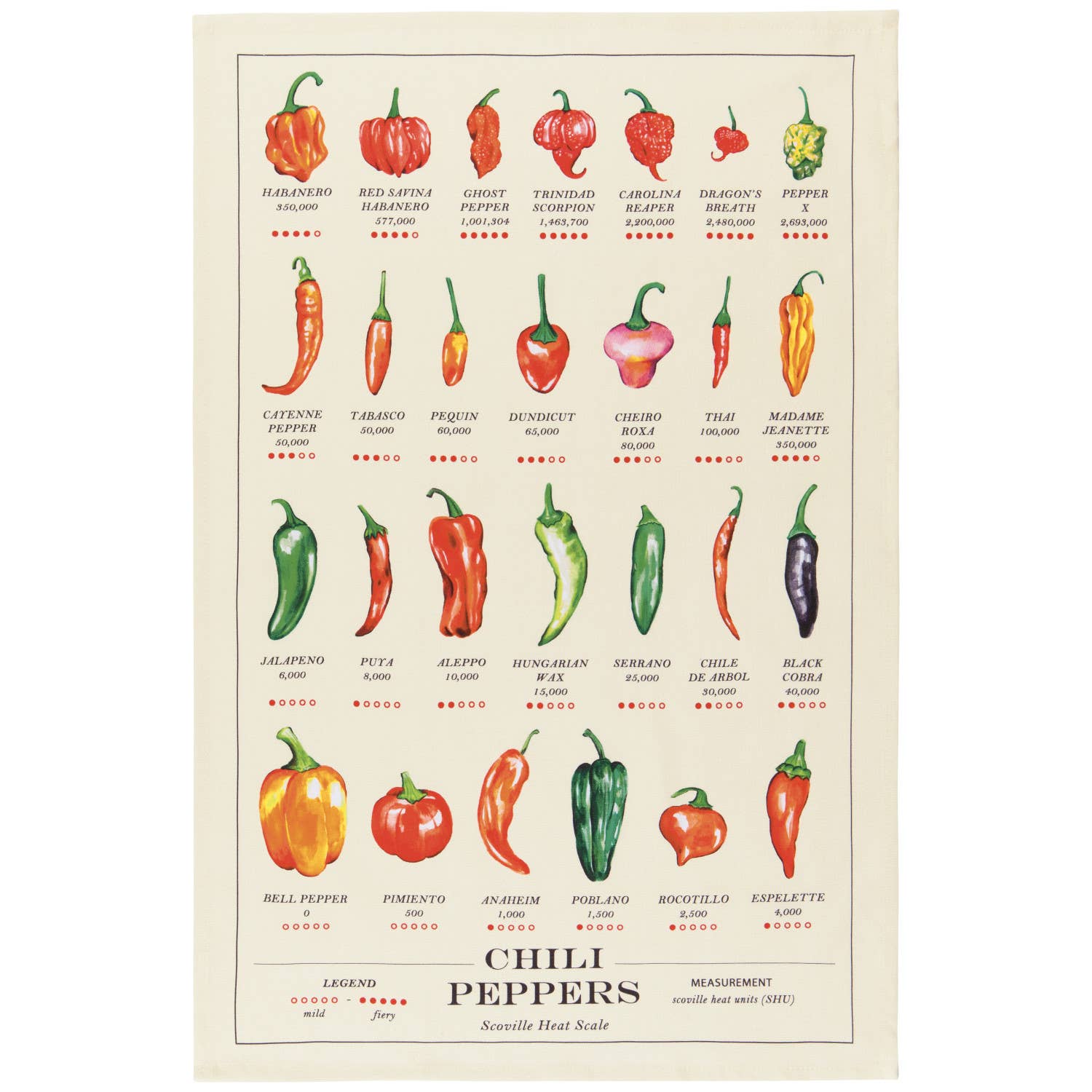 Torchon Piments Rouges | Design e regali originali