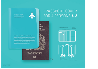 Protège Passeport Famille
